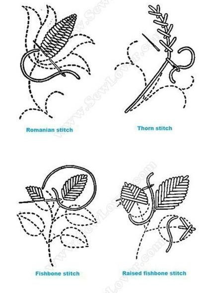 Очаровательная вышивка Очаровательная вышивка