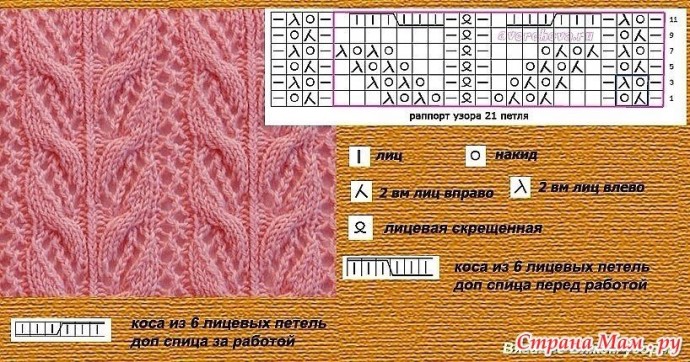 Отличная подборка самых красивых узоров Отличная подборка самых красивых узоров