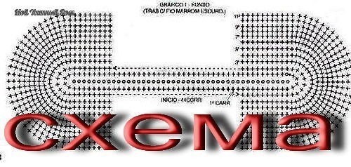 ​Сумки из пакетов для мусора