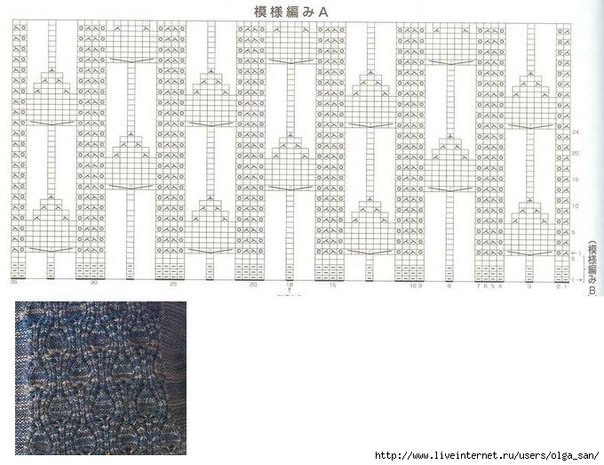 Узоры с листьями