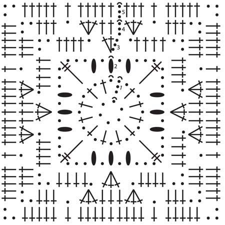 Вяжем крючком подушку из квадратных мотивов