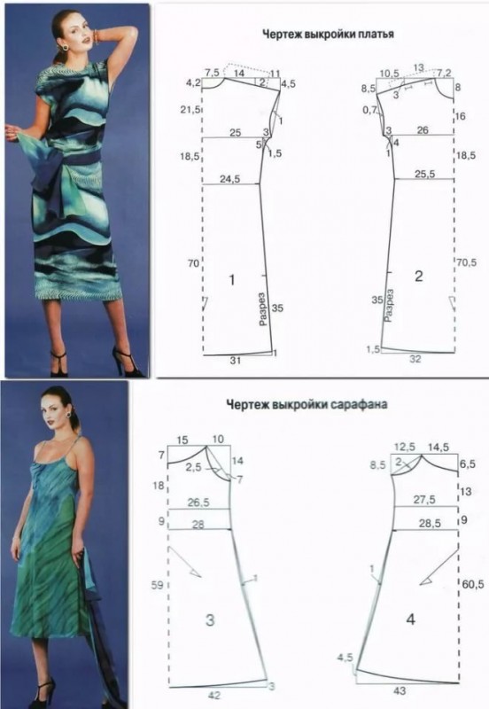 Выкройка платья-сарафана