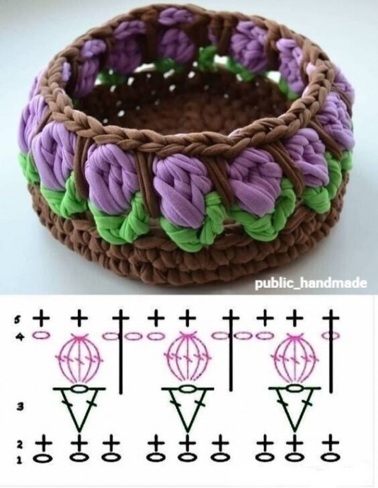 Корзинки крючком