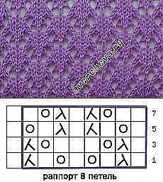 Красивые ажурные узоры