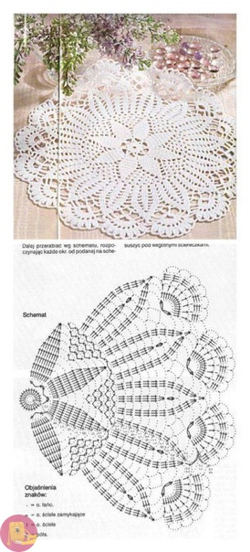 Красивые ажурные салфетки крючком: новые идеи и схемы