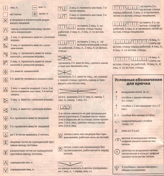 ​Красивые узоры для уютных вещей