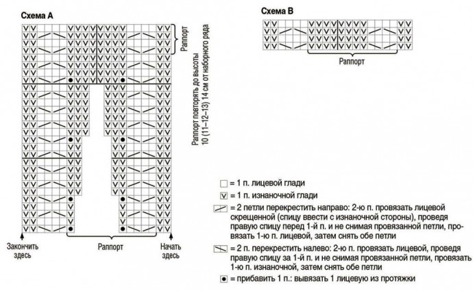 Жакет с круглой кокеткой Жакет с круглой кокеткой