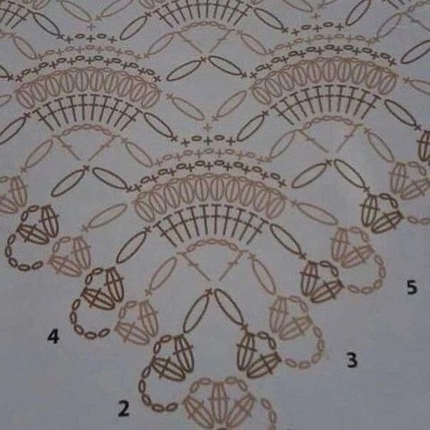 Шаль с обвязкой "Соломоновыми петлями"