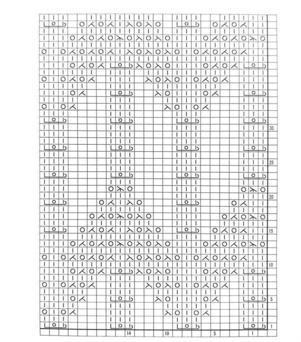 ​Коллекция шикарных узоров