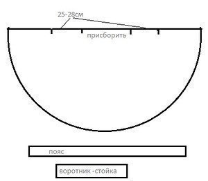Моделирование оригинальной блузки