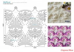 Невероятной красоты узоры крючком