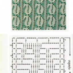 ​Очень интересные узоры крючком