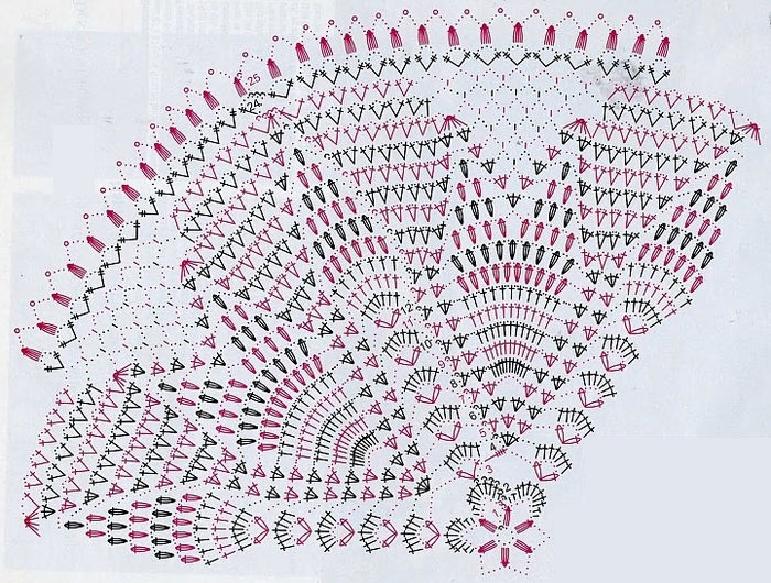 Очень красивая салфетка крючком