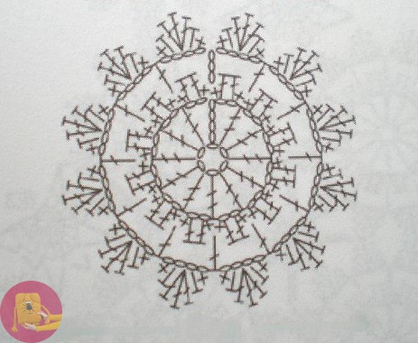 Очень красивая туника