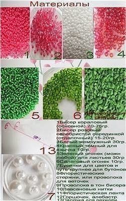 Орхидея из бисера Орхидея из бисера