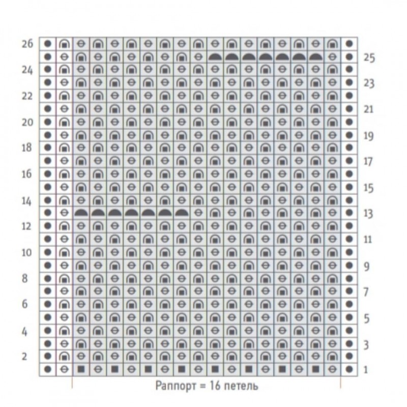 Простой и красивый узор для теплых вещей Простой и красивый узор для теплых вещей