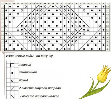 Стильный свитер оверсайз