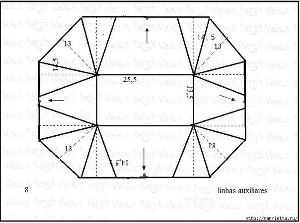 Сумка для утюга и для глажки
