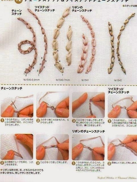 Учимся вышивать лентами