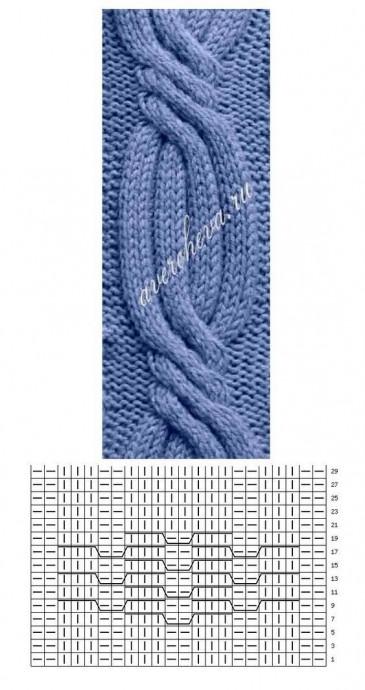 Впечатляющие узоры на спицах