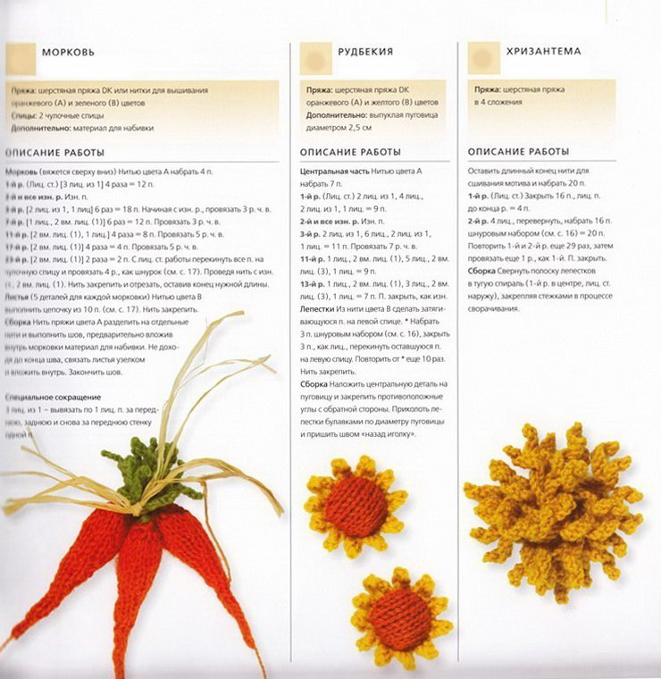 Живая природа, связанная на спицах