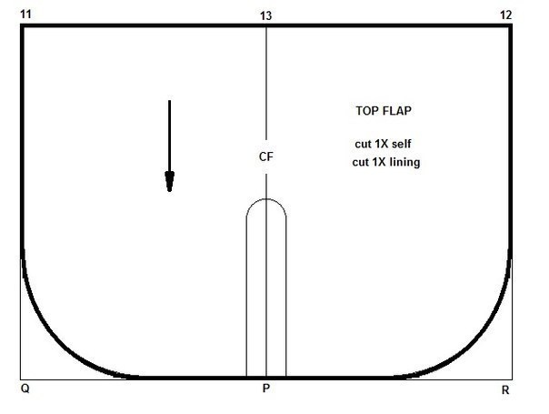 Джинсовый рюкзак: выкройка