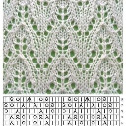 ​Самые интересные узоры