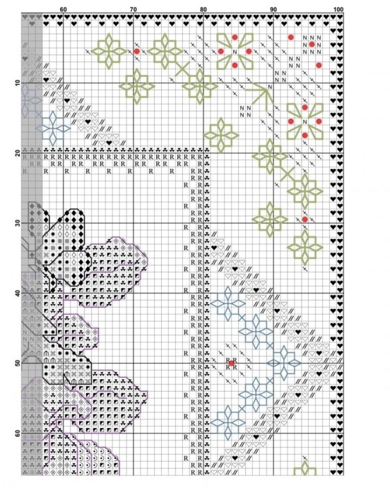 Весенние трели Весенние трели