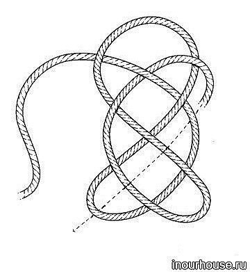 Плетём оригинальные коврики из шнура: мастер-класс