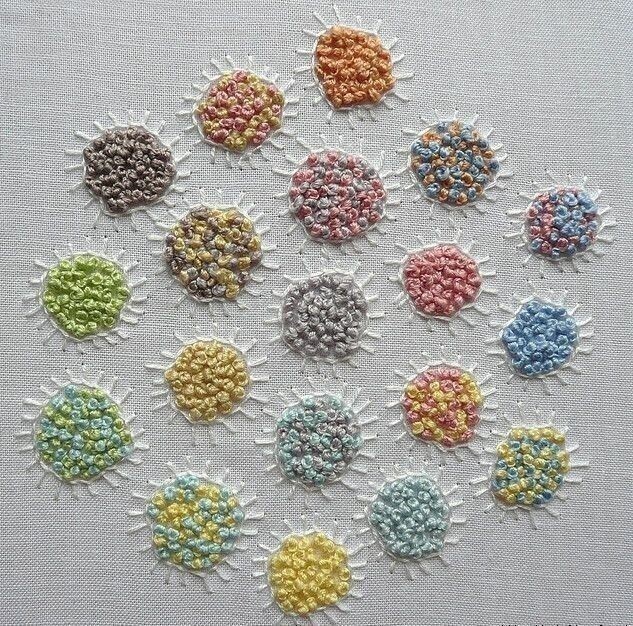 Вышиваем фрузелки