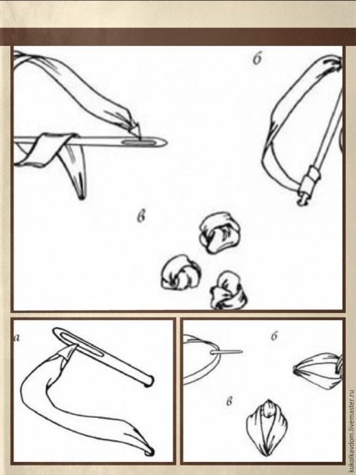 Свадебная подушечка для колец Свадебная подушечка для колец