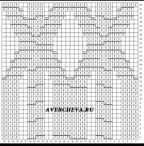 ​Очень интересное сочетание узоров