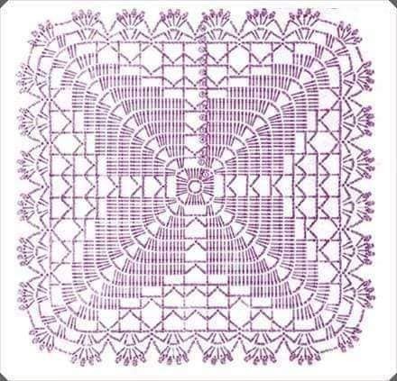 Мотивы для пледа