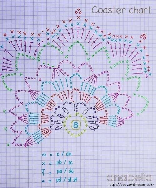 Очень красивый мотив крючком