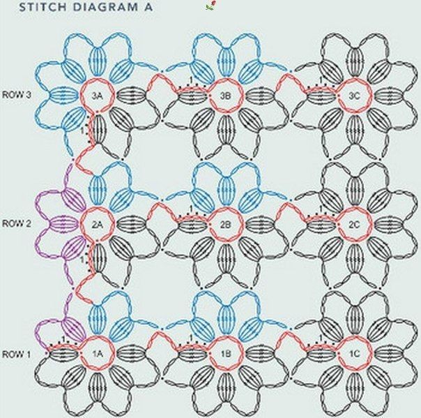Подставка под горячее