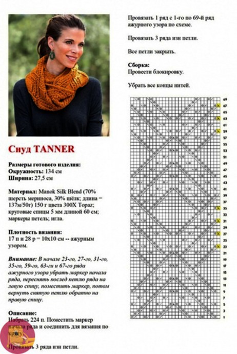 Снуды спицами