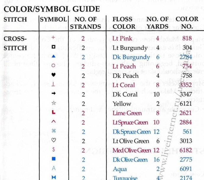 ​Вышиваем отличный домик