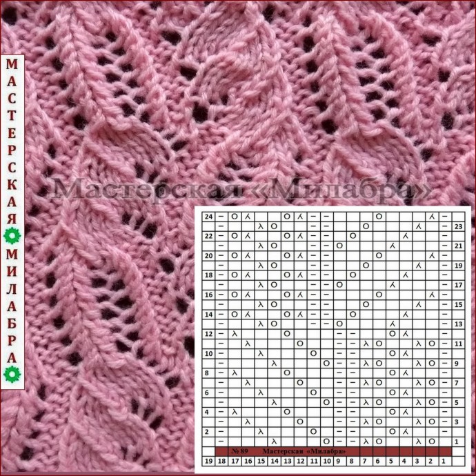 ​Изумительные узоры спицами