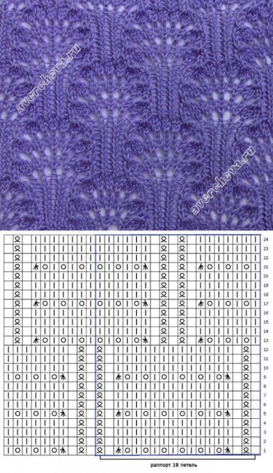 Красивые узоры спицами