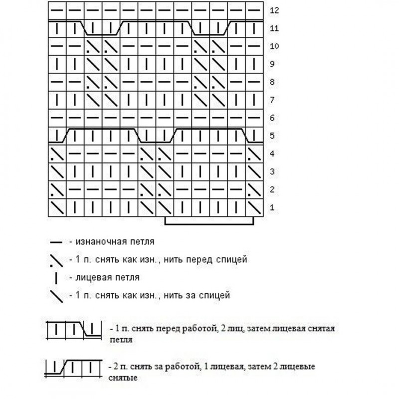Красивый узор с сотами на спицах