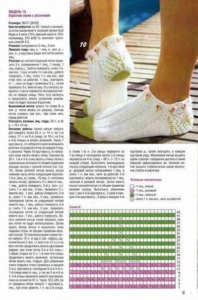 Короткие носочки