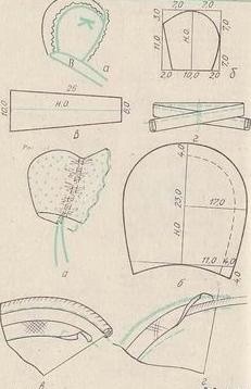 Милые детские чепчики