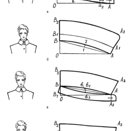 Обработка воротника на отрезной стойке