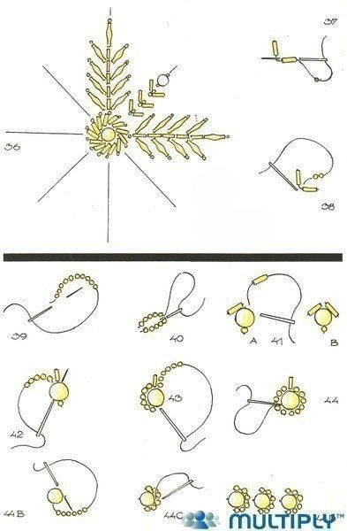 ​Прекрасная вышивка