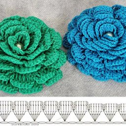 Схемы вязания цветочков крючком