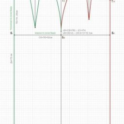 ​Выкройка-основа для прямой юбки