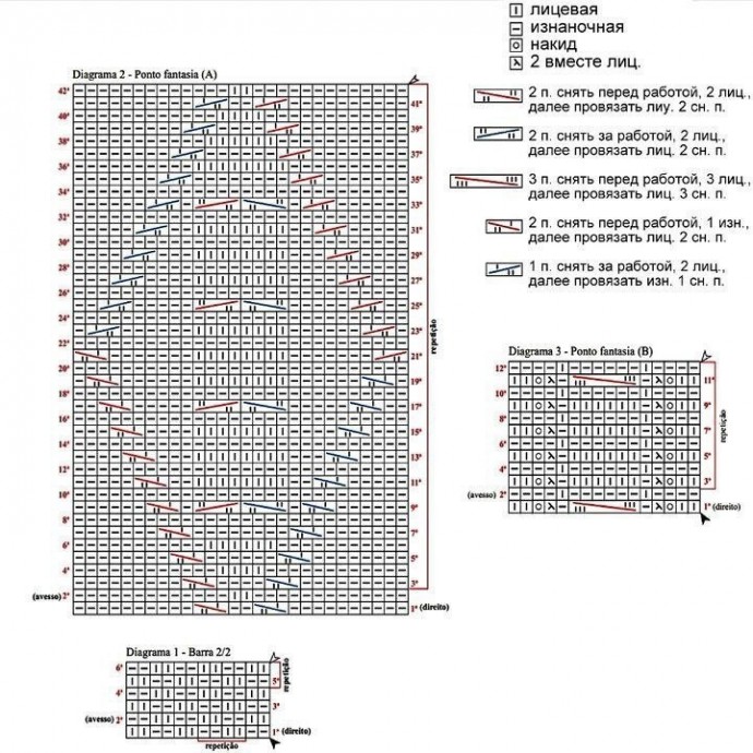 Розовый нежный свитер