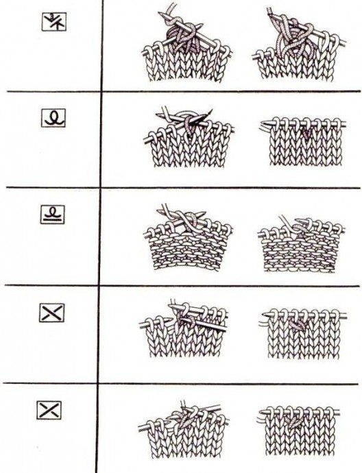 ​Лучшие узоры на спицах