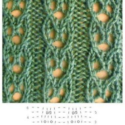 ​Подборка очень красивых узоров