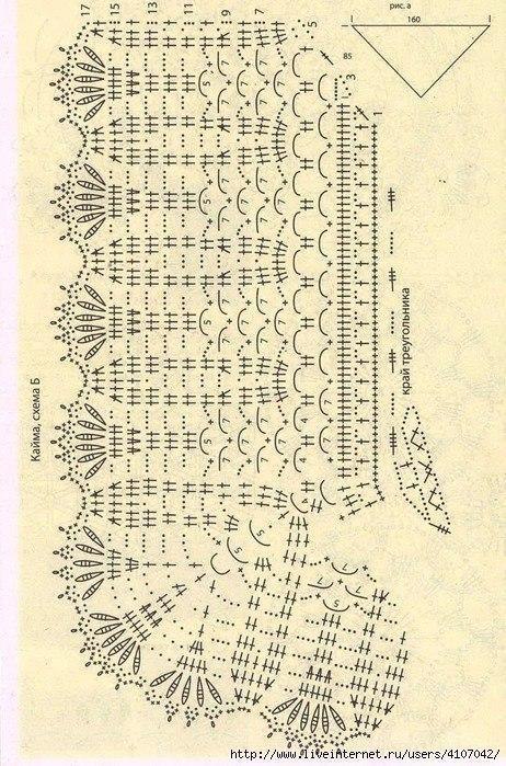 Ажурные шали с замечательными узорами